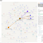 Results from the Kansas experiment with SAVE Act rules -- 99.9% of the voter registrations blocked were US citizens