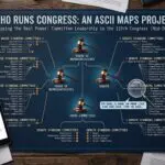 congress ascii maps project