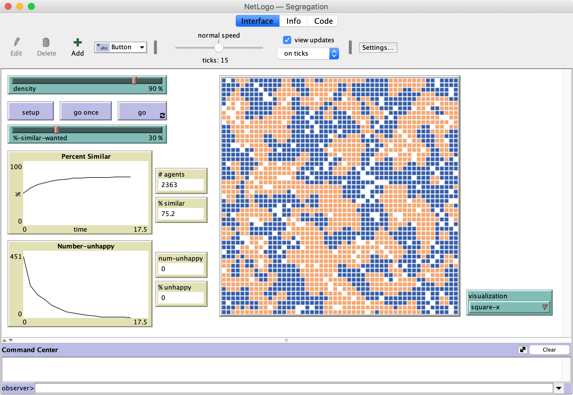 Even a slight preference for homophily results in excessive segregation