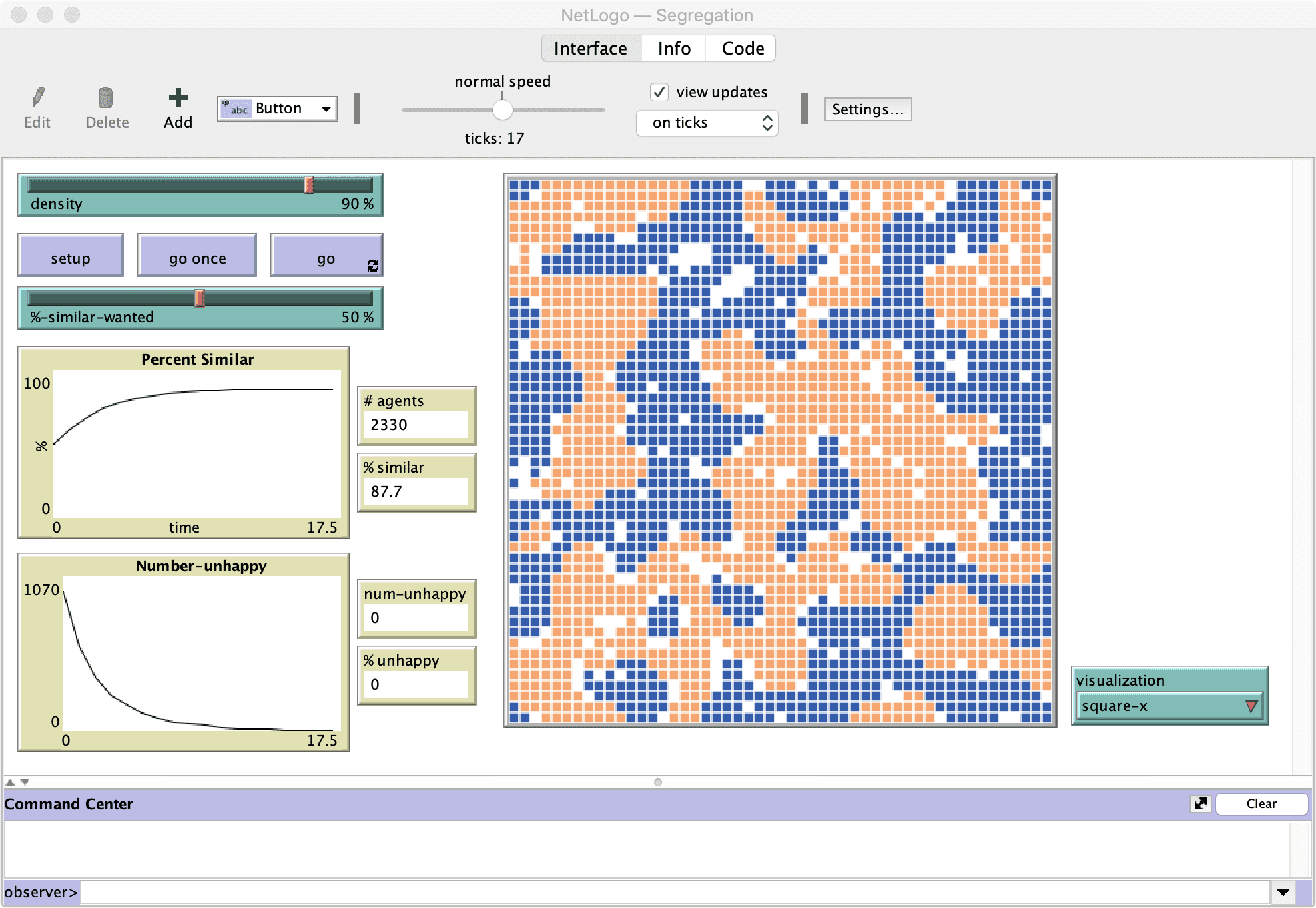 Even a slight preference for homophily results in excessive segregation