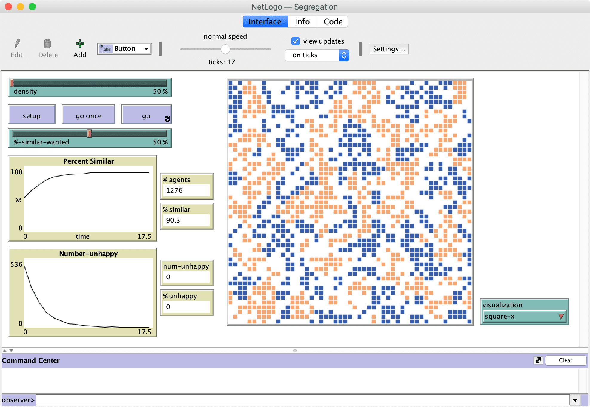 Even a slight preference for homophily results in excessive segregation