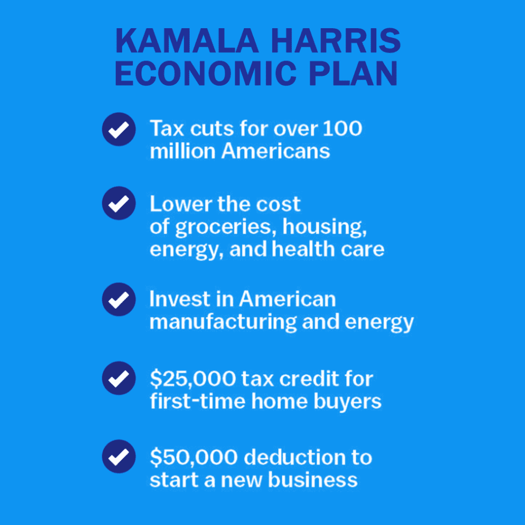 Kamala Harris economic policies